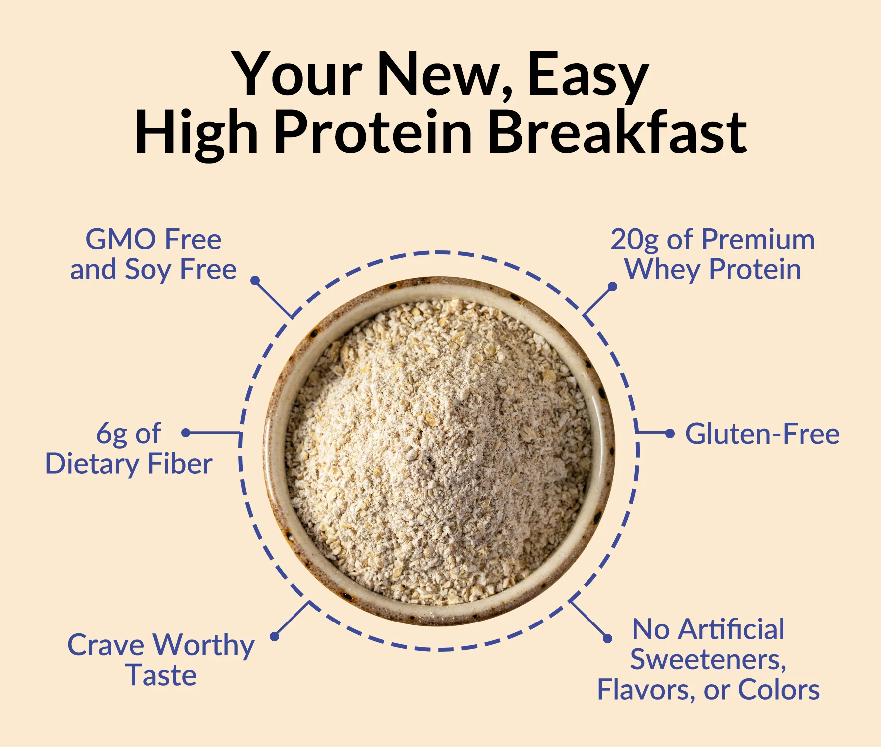 Blueberry Cobbler Protein Oats | Naked Oats - Image 2