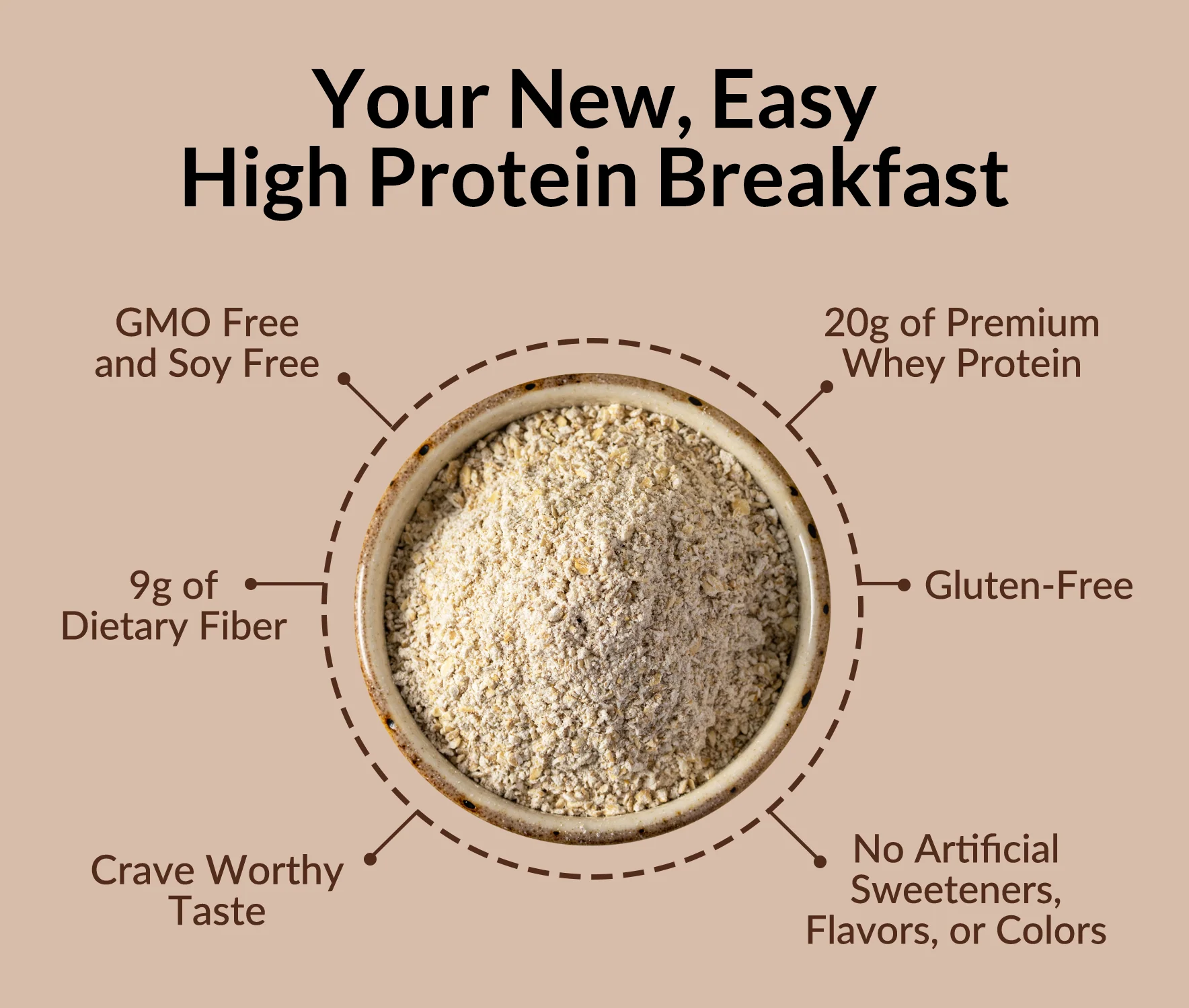 Chocolate Peanut Butter Banana Protein Oats | Naked Oats - Image 2