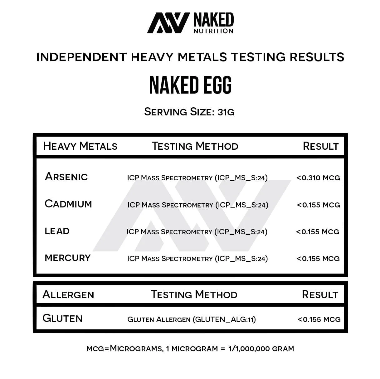Egg White Protein Powder | Naked Egg - 3LB - Image 4