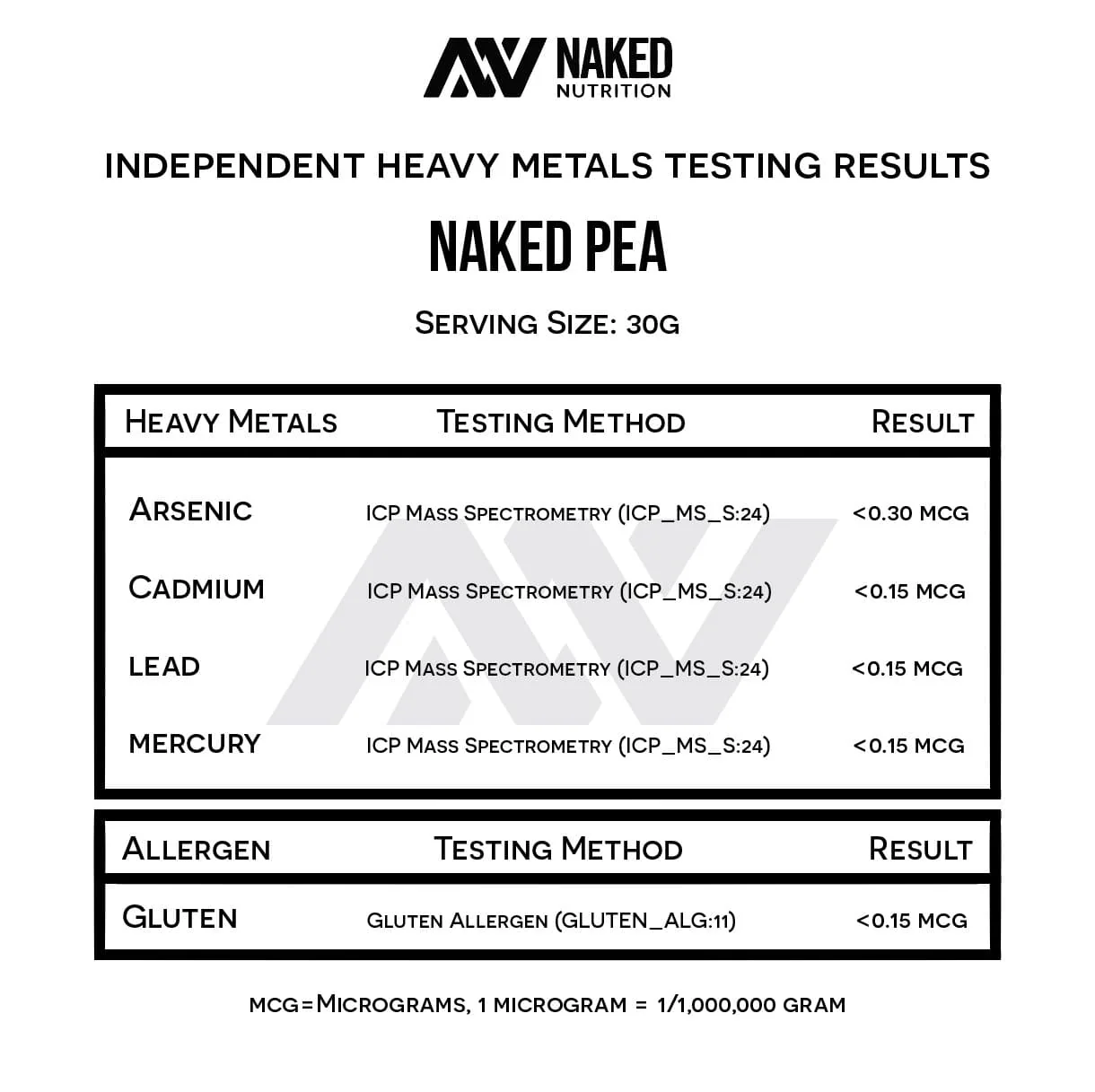Pea Protein Powder 1lb | Naked Pea - 1lb - Image 5